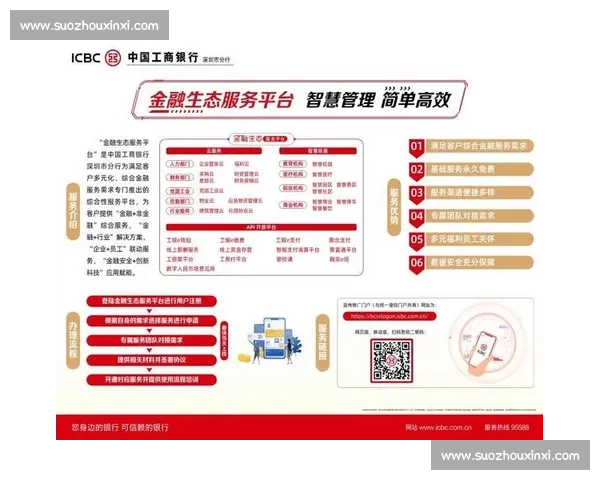 工商银行引领数字化转型 助力金融创新与普惠发展迈向新高峰
