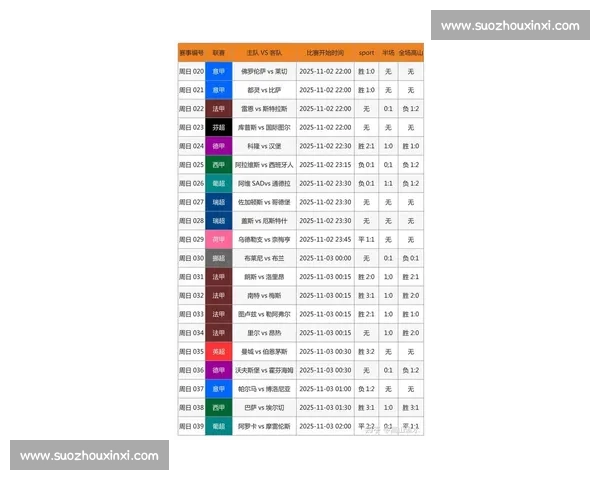 最新体育彩票足球竞彩赛程全面解析助你掌握每日精彩对决信息